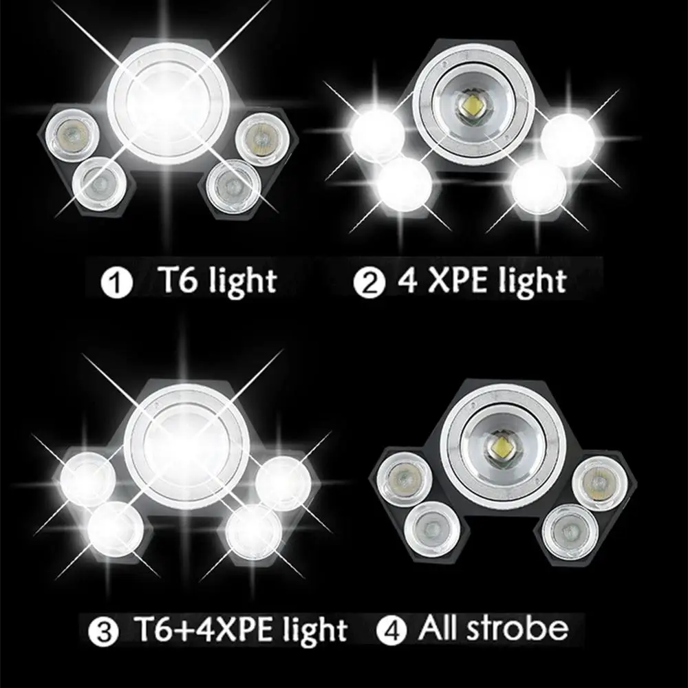 30 Вт USB Перезаряжаемый налобный фонарь 5 LED с зумом фонарик для рыбалки 18650