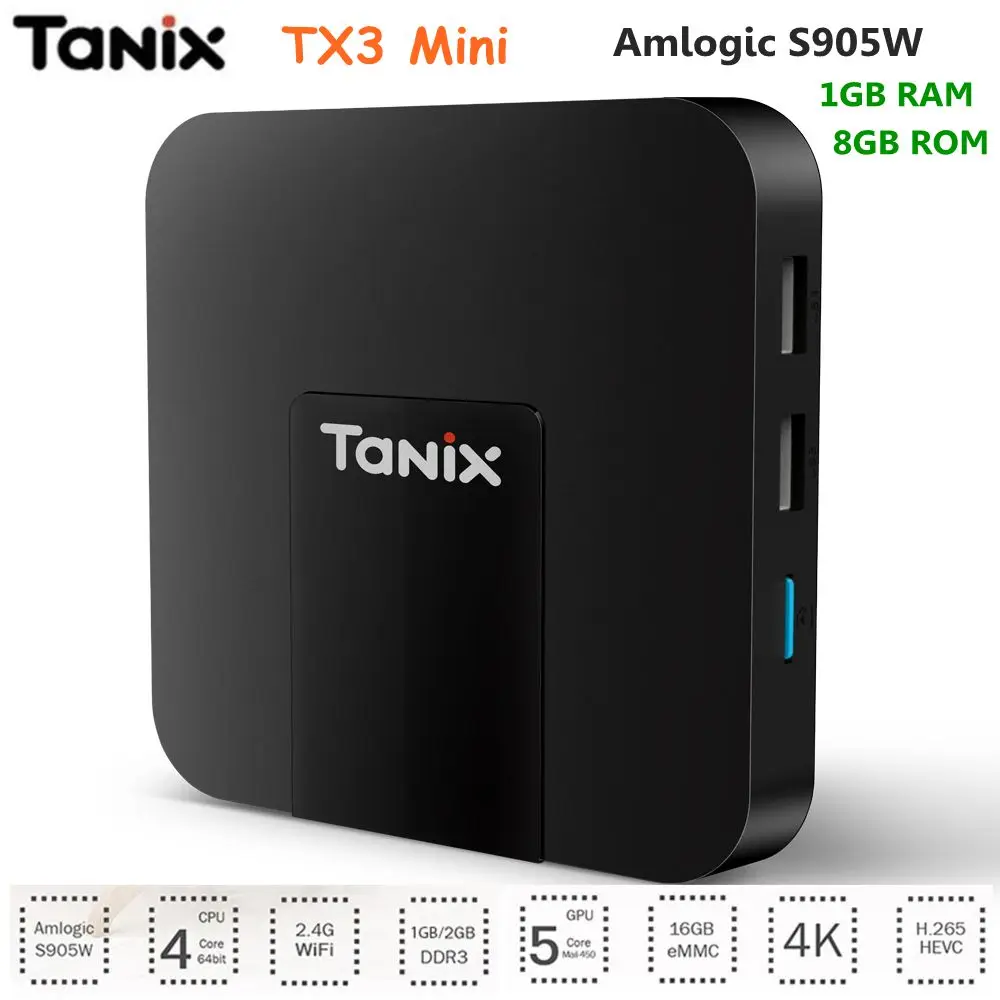 Amlogic s905w. Tanix w2 Amlogic s905w2. Tanix tx3 Mini. Amlogic tx3 Mini. Amlogic s905w2.