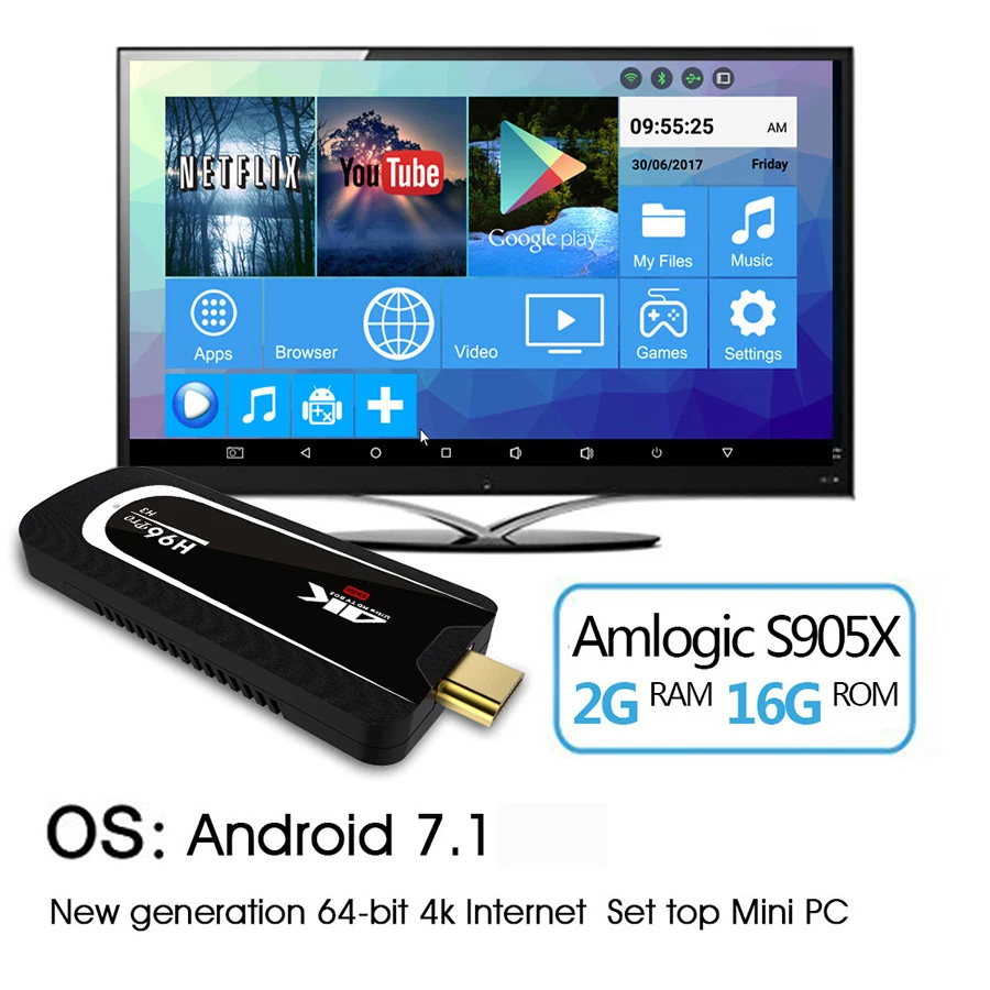 TouYinger H96 Pro H3 ТВ-палка Android 7,1 Amlogic S905X четырехъядерный ARM Cortex tv Dongle 2GB 16GB 2,4G/5.G WiFi BT 4,0 1080P 4K HD