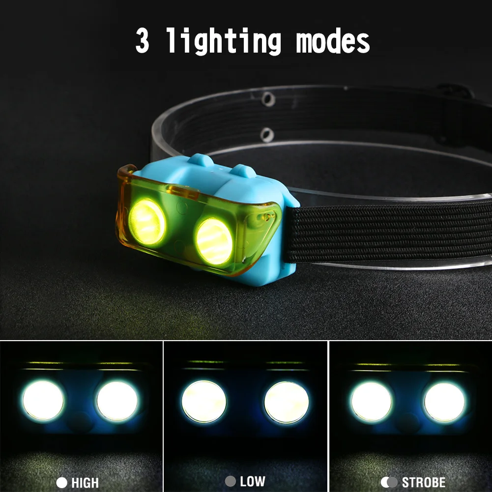 Мини Фонарь налобный светодиодный с COB матрицей 3 режима|Налобные LED-фонари| |