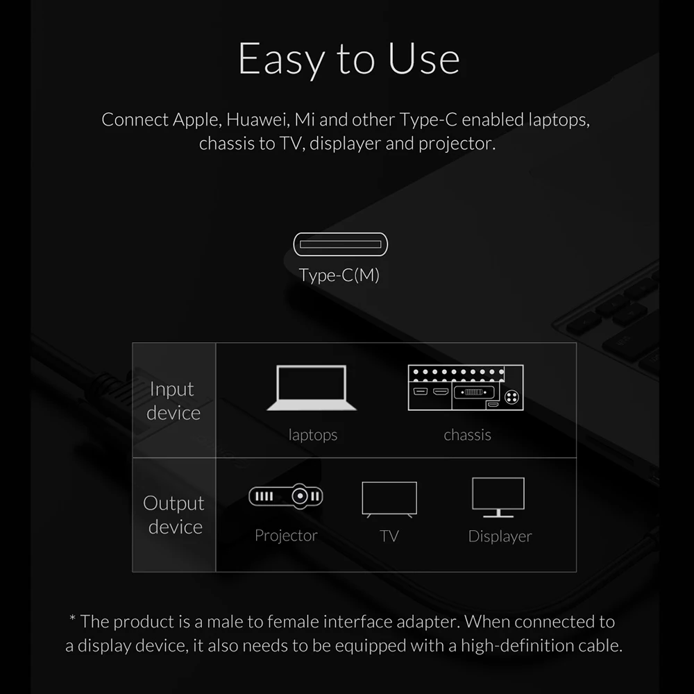 Кабель конвертер ORICO Type C Male HDMI/VGA / DVI Female адаптер с большим экраном 4K HD для ноутбука
