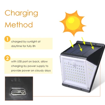 

Solar Light 88 LEDs Wall Lamp Solar Powered/USB Charging Split Motion Sensor Light with Voice/Remote Control Garage Patio Garden