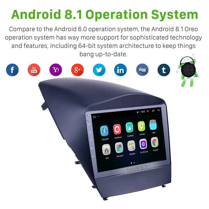 Perfect Harfey HD Touchscreen Android 8.1 9" Radio for 2009 2010 2011-2015 Hyundai IX35 with GPS Sat Nav Bluetooth WIFI USB 1080P Video 1 Perfect Harfey HD Touchscreen Android 8.1 9" Radio for 2009 2010 2011-2015 Hyundai IX35 with GPS Sat Nav Bluetooth WIFI USB 1080P Video 1