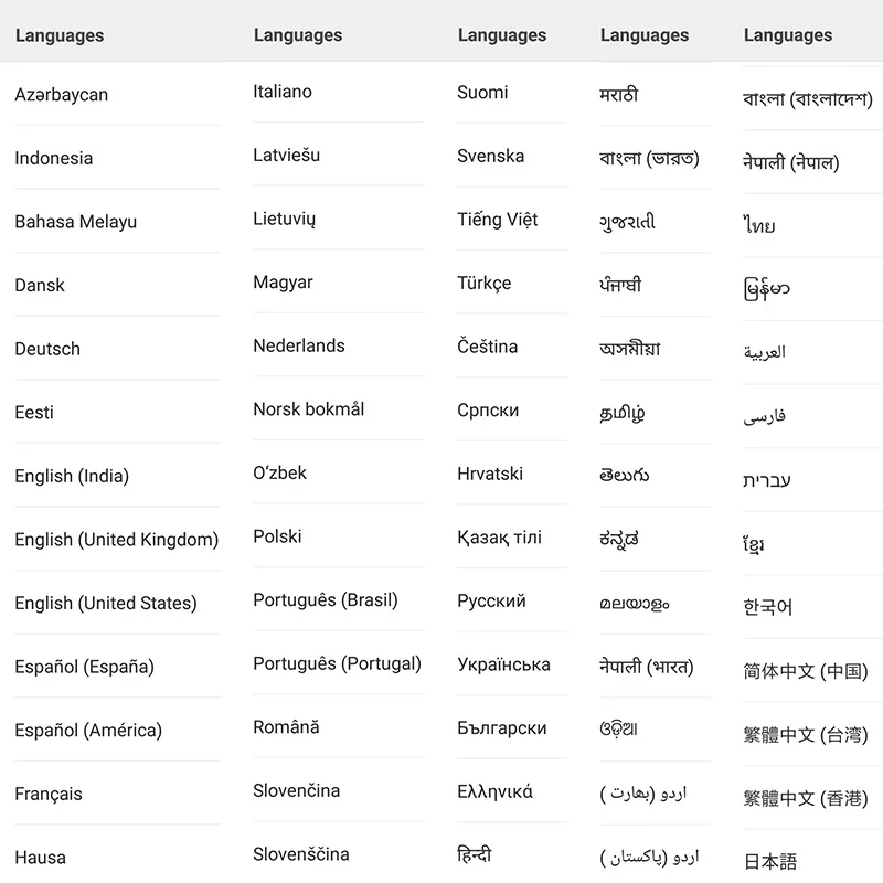 Global version - Xiaomi POCOPHONE F1 POCO F1 6GB 128GB Snapdragon 845 Octa core 6.18\