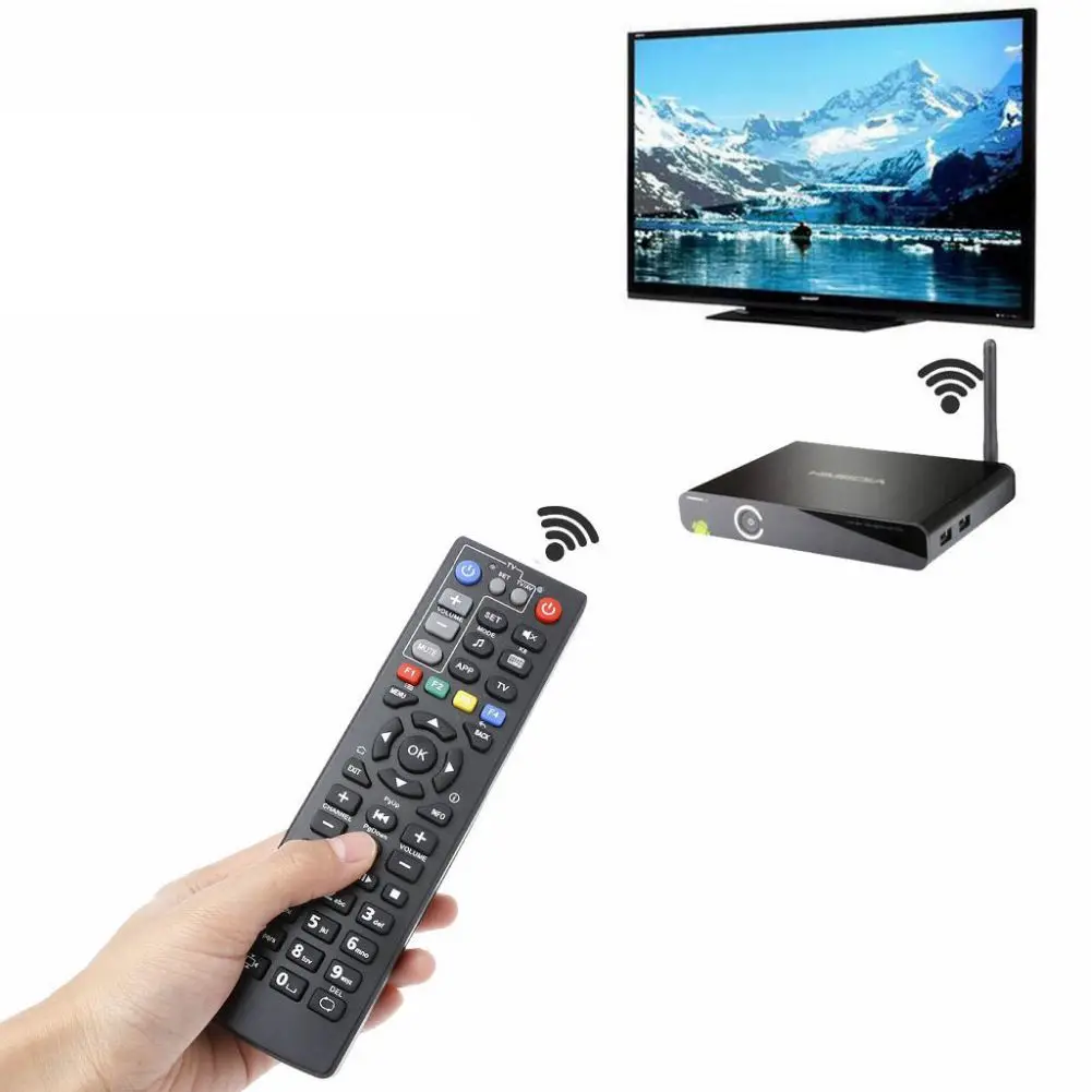 Пульт дистанционного управления для MAG250 MAG254 MAG255 MAG256 MAG257 MAG270 MAG275 TV Box/iptv