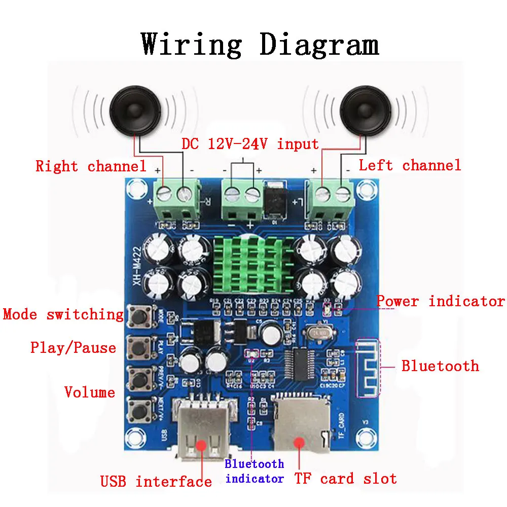 CLAITE TPA3116D2 2*50 wdouble trackusb bluetooth Мощность усилитель плата усилителя DC 12 V-24 V XH-M422