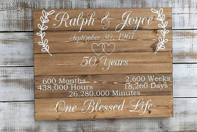 personalized 50 year anniversary gift ideas custom wood sign 50th