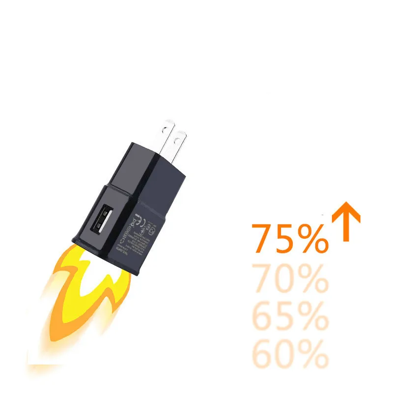 ЕС Быстрая зарядка 5 в 2 А USB зарядное устройство для телефона США быстрое зарядное устройство для samsung S10 универсальное быстрое зарядное устройство для телефона для iphone 7