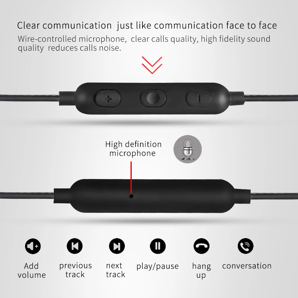 Okcsc Type C Earphone Cable Mmcx Headphone Cords Button Control W Mic For Xiaomi 6 Huawei P20 Htc U11 Plus Sony Xperia Xz2