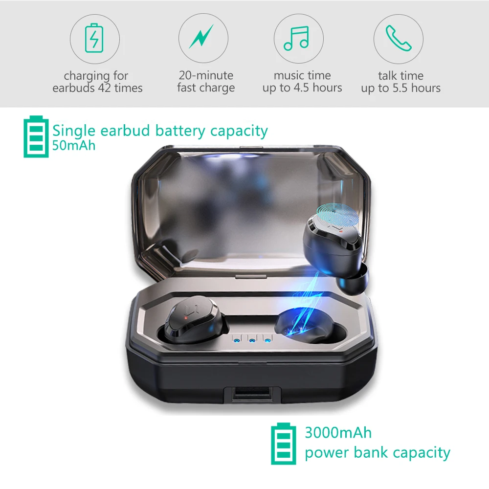 

bluetooth 5.0 TWS True Wireless Earphone Noise Cancelling 3000mAh Charging Box Power Bank HiFi Stereo Sound Sport Earbuds