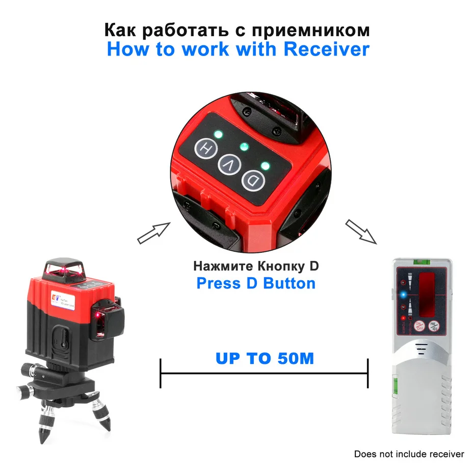 KaiTian 12 линий 3D5 лазерный уровень наливные 360 горизонтальный и вертикальный с Открытый наклона Функция крест красная лазерная луч линии