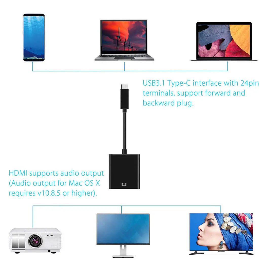 USB-C type-C к HDMI HDTV Кабель-адаптер для samsung Note 8 Note 9 S9 S8 Macbook