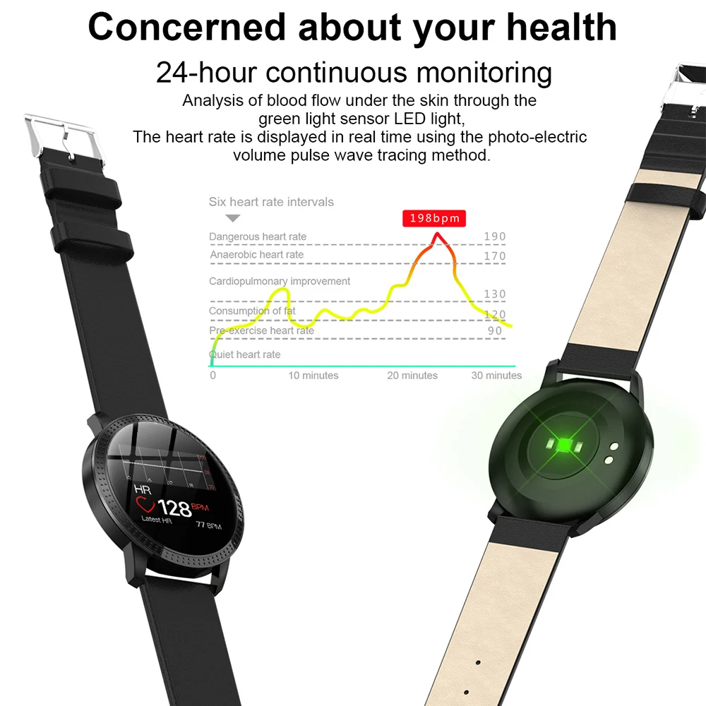 Keoker, умные часы для мужчин, монитор сердечного ритма, женский спортивный трекер, сообщение, вызов, напоминание, CF18, Смарт-часы для IOS Android