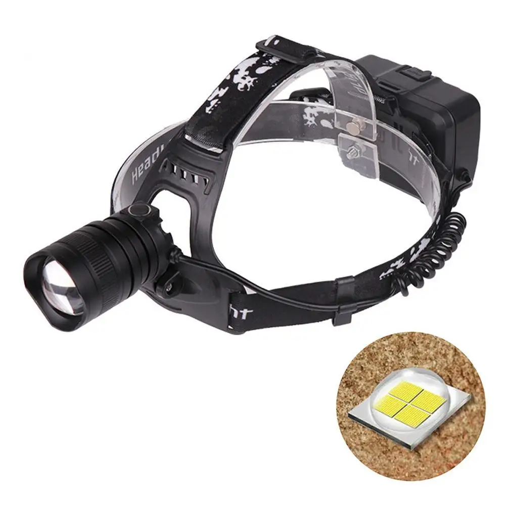 Fashion LED 18650 Usb Rechargeable Adjuctable Headlight Outdoor Camping