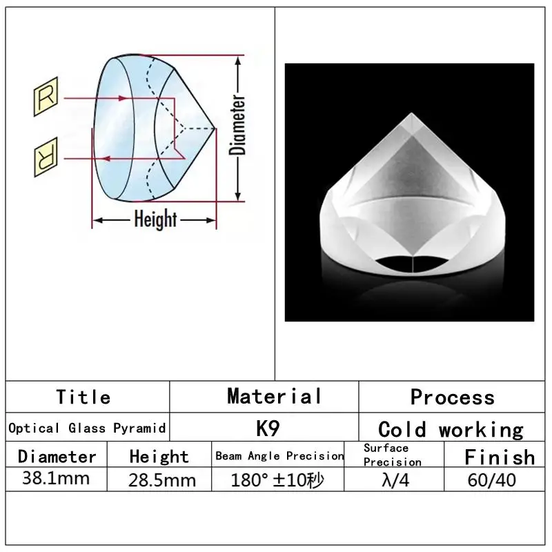 Оптическая стеклянная призма, пирамида K9 38,1 мм x 28,5 мм физический рефрактор светильник спектральная оптика
