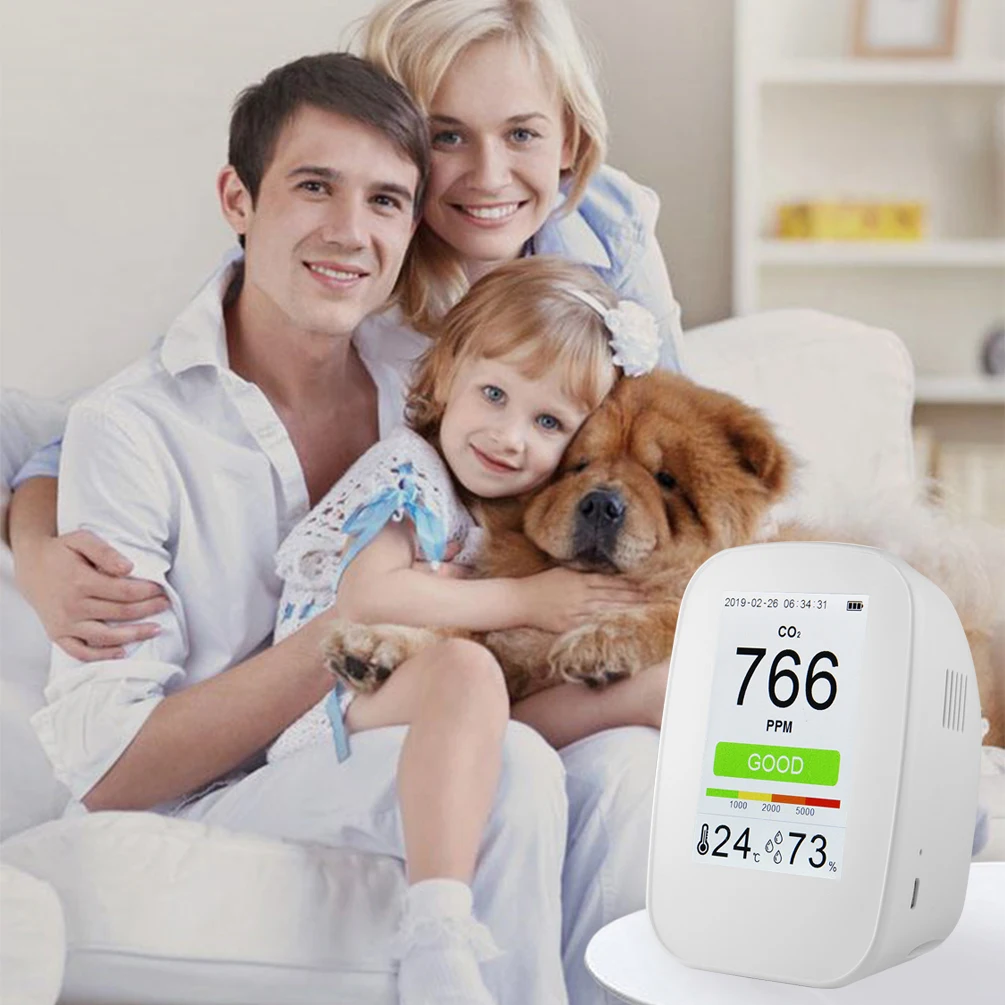 Контроль качества воздуха PM2.5 детектор утечки газа Co2 Сенсор анализатор