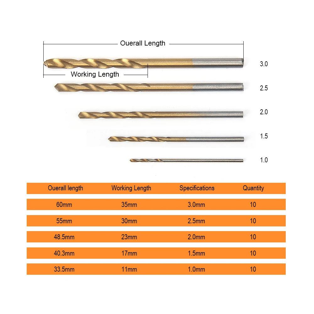 JelBo 50 шт. 1/1. 5/2/2,5/3 мм HSS титановые сверла с титановым покрытием набор силовое сверление инструменты лист железный деревообрабатывающий металлический инструмент