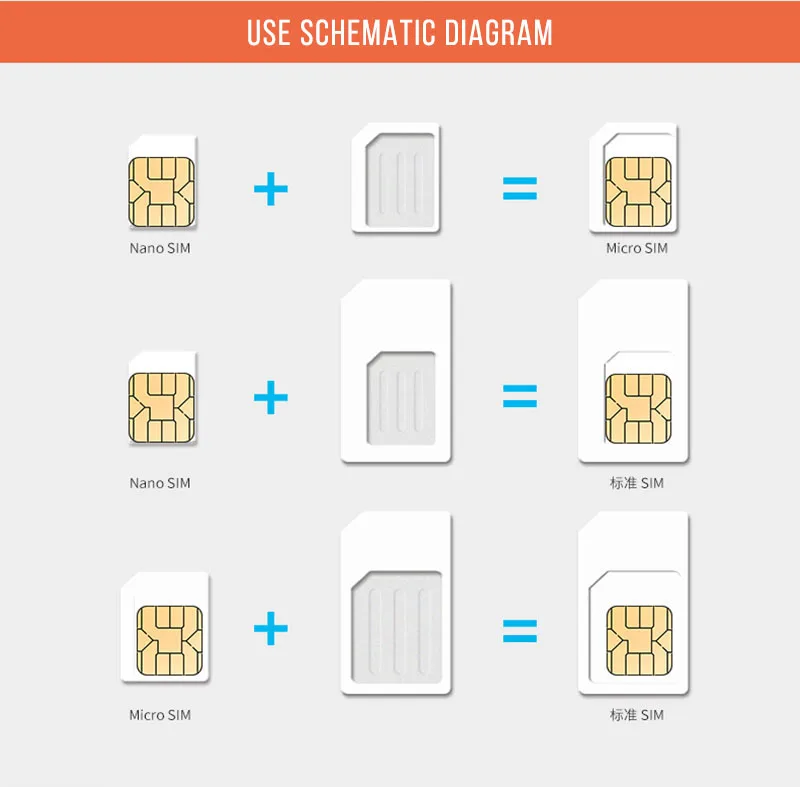 5 в 1 металлические Nano Micro SIM металлические стандартные адаптеры адаптер конвертер слот для карт sim-карта для samsung iPhone huawei LG