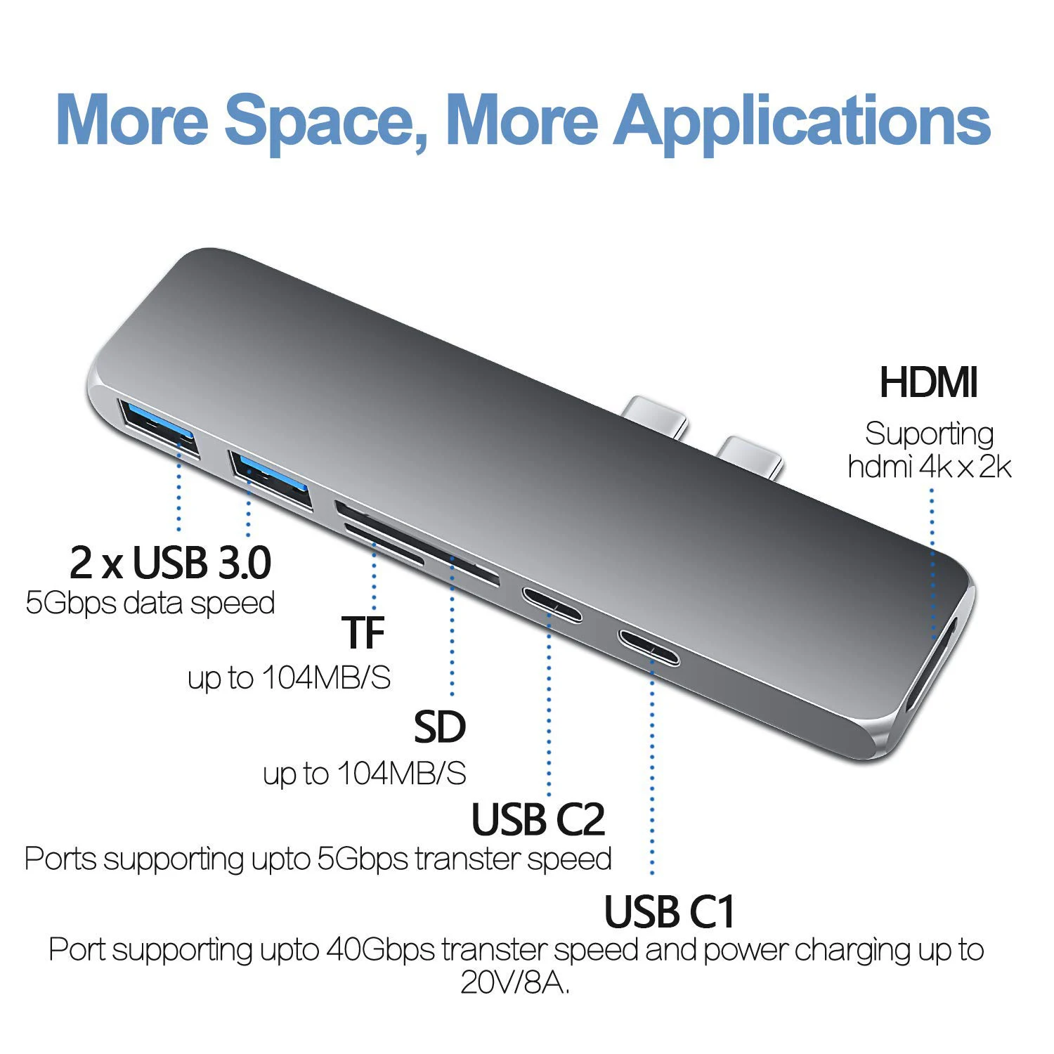 Концентратор usb type C адаптер 7 в 1 двойной USB type C док-станция для MacBook Pro с 4K HDMI usb C USB3.0 SD/Micro-SD кардридер серый