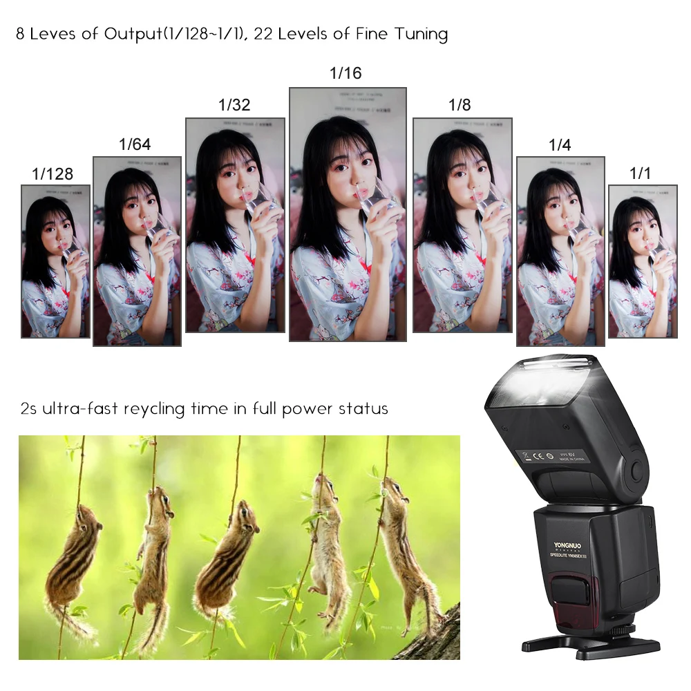 Беспроводная вспышка YONGNUO YN565EX III/N для Nikon D7100 D3300 D7200 D5200 D7000 D750 D90 GN58 высокая