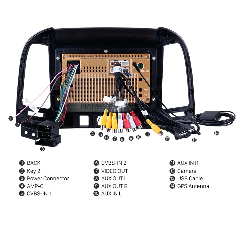 Discount Harfey 2Din Android 8.1/7.1 9" Car Radio Stereo For 2005-2012 HYUNDAI SANTA FE Touchscreen Multimedia Player Head Unit GPS navi 4