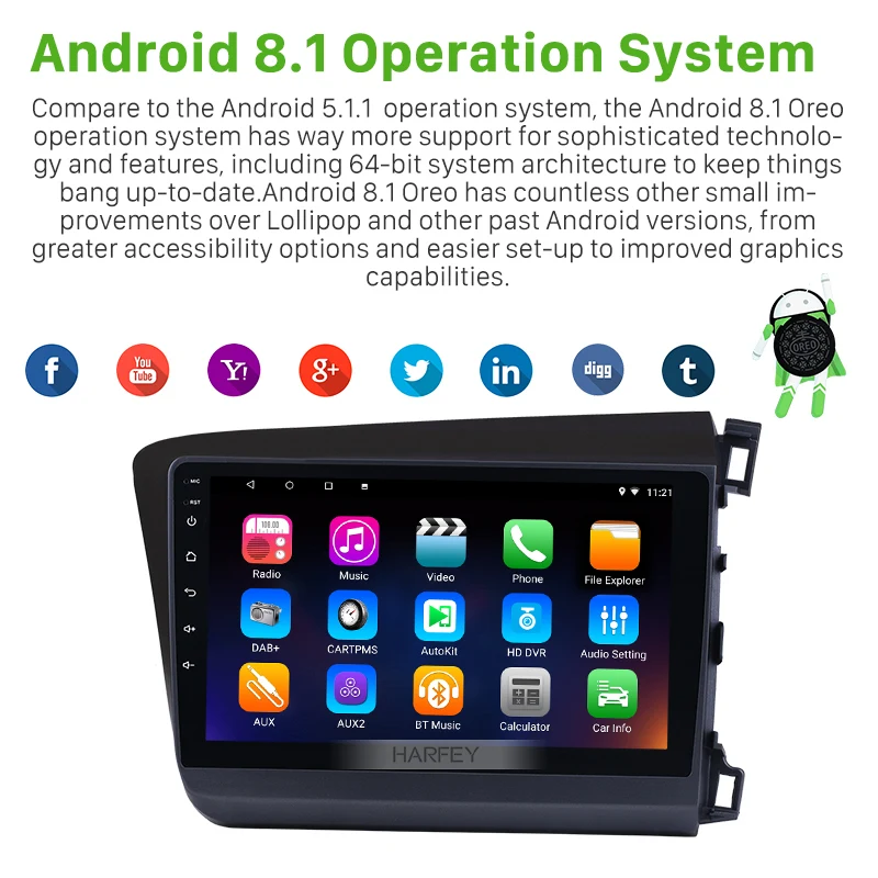 Perfect Harfey Car Radio GPS Multimedia Player For 2012 HONDA CIVIC Right Hand Driving Android 6.0/8.1 9" Head Unit With WIFI OBD2 1