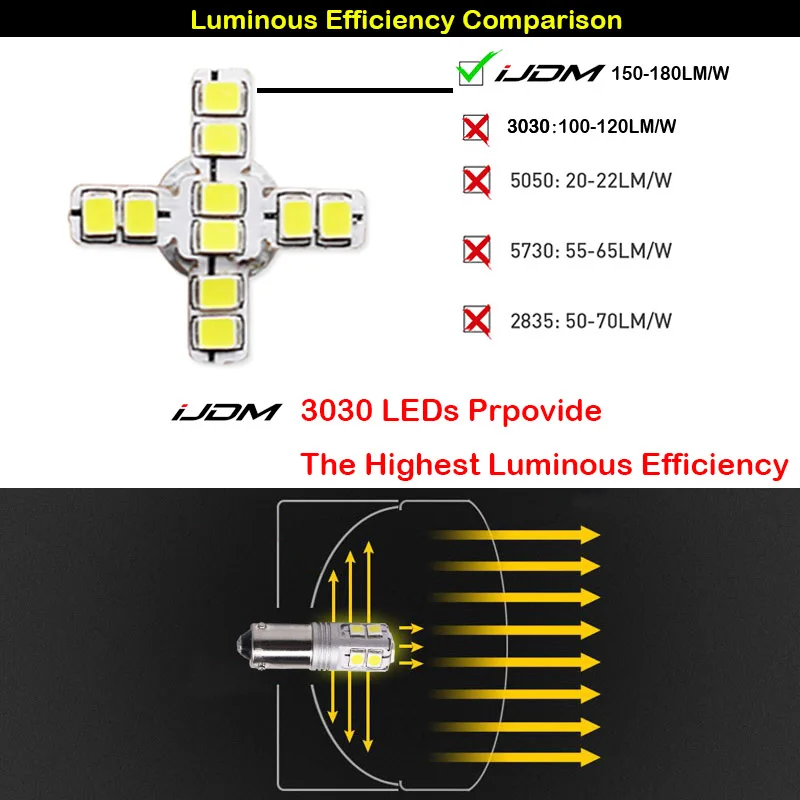 IJDM автомобиля BAY9S светодиодный Canbus ксеноновый белый 10-SMD 3030 чипы H21W светодиодный лампы для 16-up BMW F30 3 серии обратный светильник 12V 24V