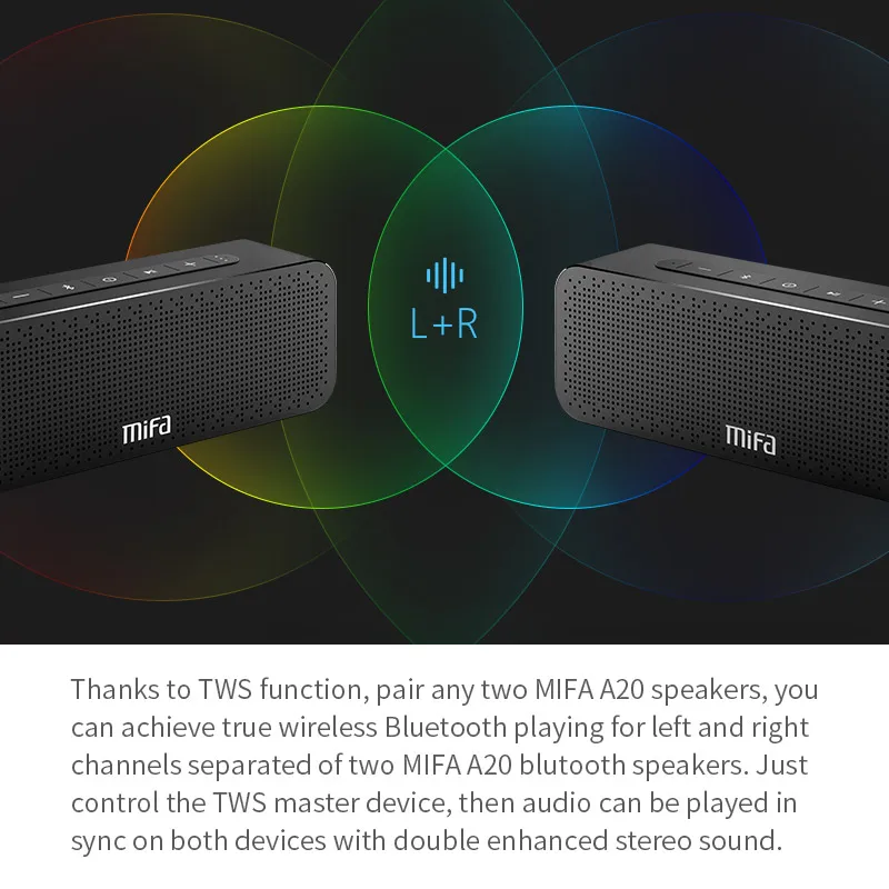 MIFA A20 Bluetooth динамик цинковый сплав портативный супер бас беспроводной Bluetooth4.2 3D