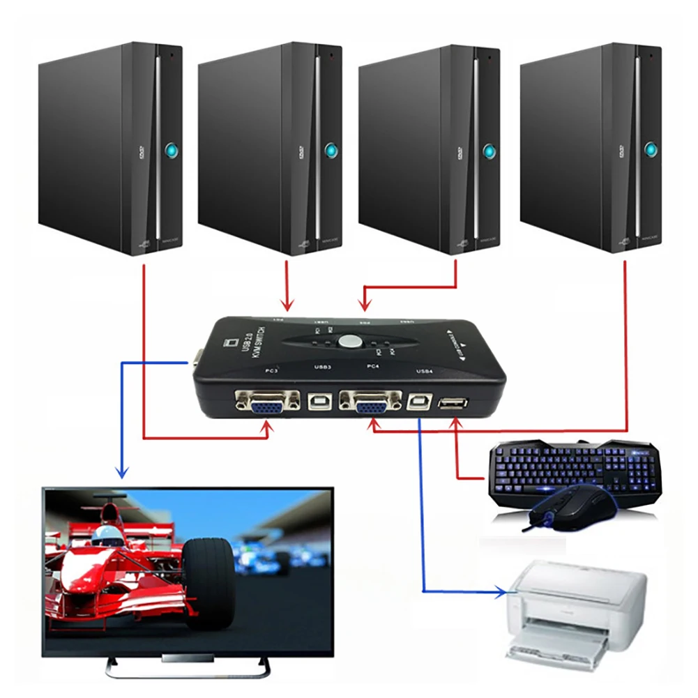 4 Ports USB 2.0 KVM Switch Mouse/Keyboard/Printer/VGA Video Monitor 1920x1440