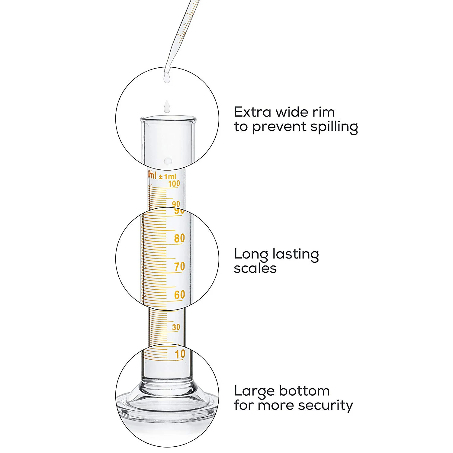 New-4 Measuring Cylinder-5ml, 10ml, 50ml, 100ml-Premium Glass Contains 2 Cleaning Brushes + 3 x 1ml Glass Pipettes