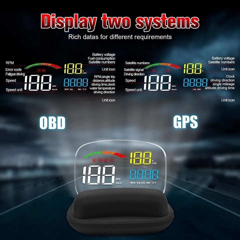 HD OBD2 автомобильный HUD бортовой компьютер C800 2 в 1 gps OBD скоростной проектор Цифровой скоростной метр с головным дисплеем охранная сигнализация