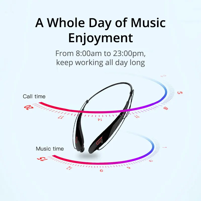 EARDECO Large Capacity Battery Handsfree Sport Wireless Headphones Wireless Earphones Bluetooth Earphone Headset with Mic Stereo 4