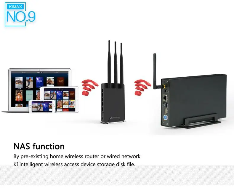 EastVita RJ45 футляр для внешнего жесткого диска Nas Wifi антенна беспроводной Sata Usb 3 0 HDD