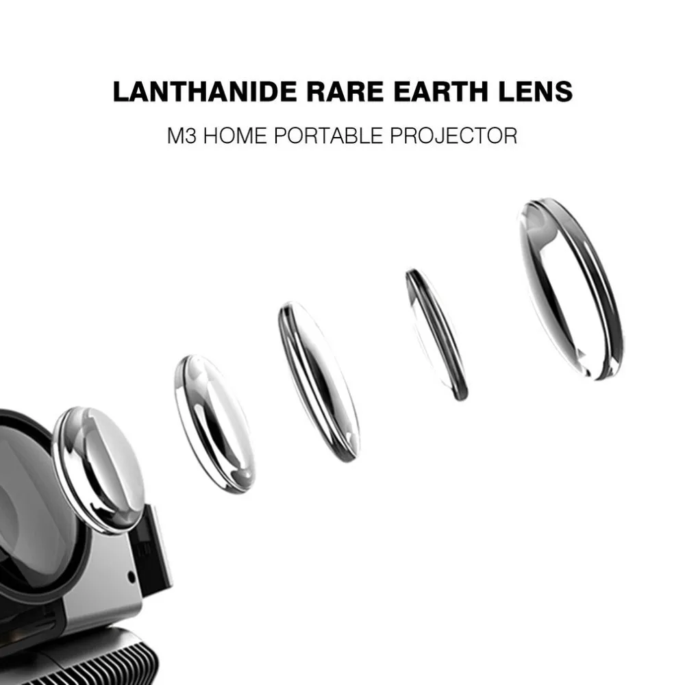 M3 Mini Portable Projector 1080P HD Movies Projection Home Theater Video Projector Multimedia Support AV HDMI USB With US Plug M3 Mini Portable Projector 1080P HD Movies Projection Home Theater Video Projector Multimedia Support AV HDMI USB With US Plug