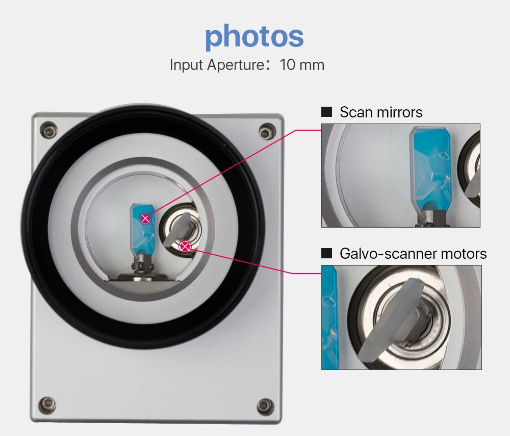 Galvo сканирующая головка Высокоскоростной гальванометр сканер для волоконно-лазерной маркировки деталей машины 1064nm SG7110 10 мм с блоком питания