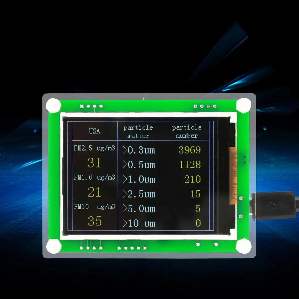 Многофункциональный цифровой автомобильный PM2.5 детектор качества воздуха монитор AQI домашний воздушный монитор-детектор газа 2,8 дюймов Газоанализаторы