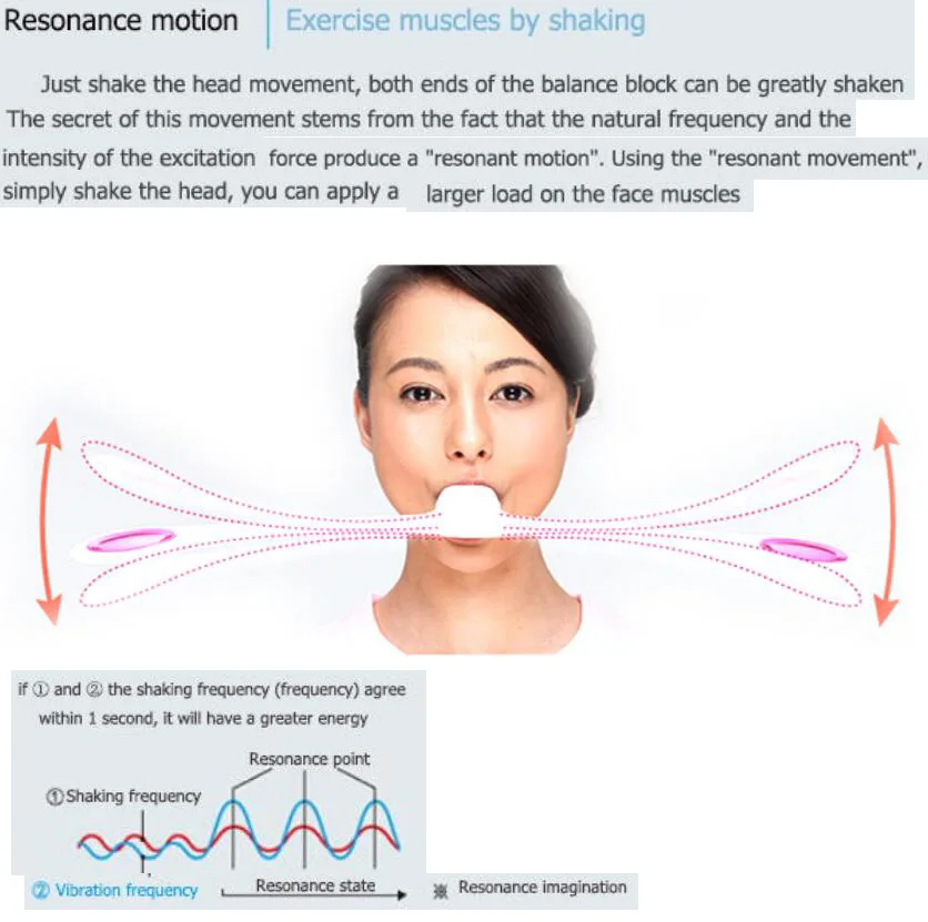 

New Face-Lift Apparatus Remove Nasolabial Folds Facial Exerciser Facial Resonance Exercise Asseter Muscle Deep Training