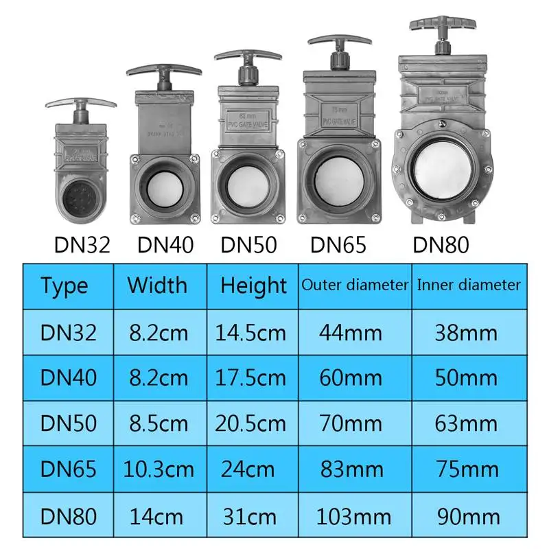 Горячая Распродажа DN32/DN40/DN50/DN65/DN80 НПВХ EPDM канализационные задвижки промышленность Тяговая пластина смесительный клапан 2,5 дюйма/2 дюйма/3,5 дюйма/3 дюйма/дюйма