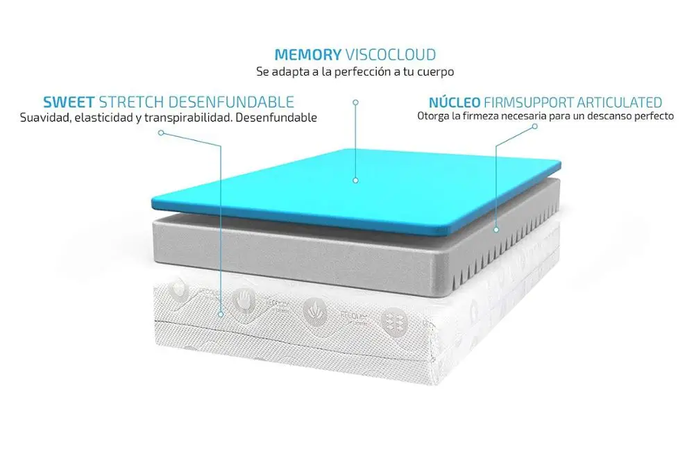 Cecotec فراش اللزجة Recolax CloudSense صوتها