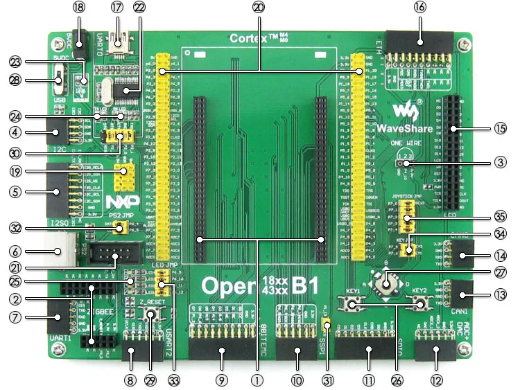 Open4337-C-intro