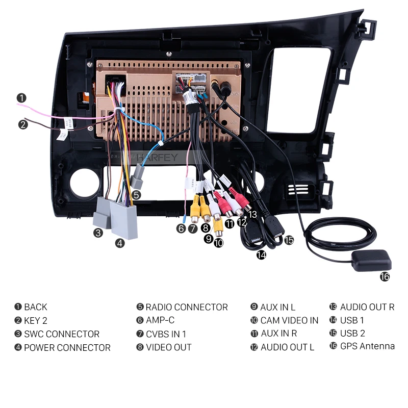 Harfey 10,1 дюймов Автомагнитола 2Din для 2006 2007 2008-2011 Honda Civic Android 8,1 gps мультимедийный плеер с зеркальной связью