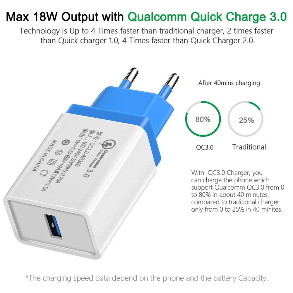 Универсальная Быстрая зарядка 3 0 USB зарядное устройство QC3.0 QC Turbo мульти для samsung S10