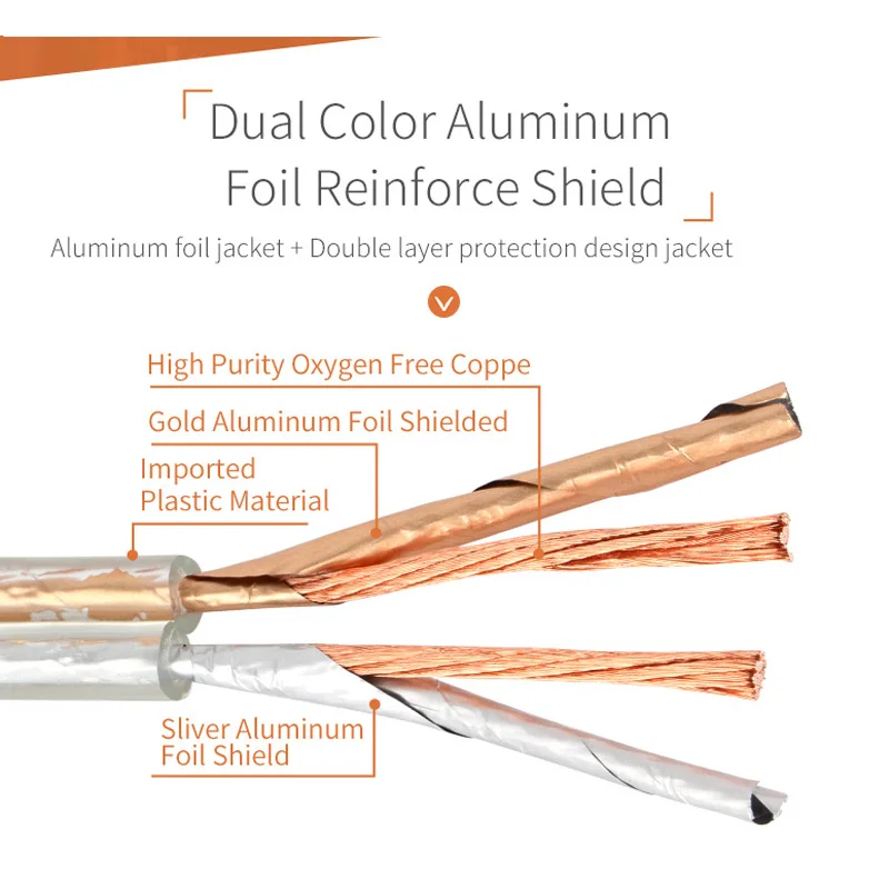 CHOSEAL DIY HIFI Loud Speaker Audio Cable Wire Oxygen Cooper Reinforce Shield Speaker Wire 50/100/150/200 Core For home Theater CHOSEAL DIY HIFI Loud Speaker Audio Cable Wire Oxygen Cooper Reinforce Shield Speaker Wire 50/100/150/200 Core For home Theater