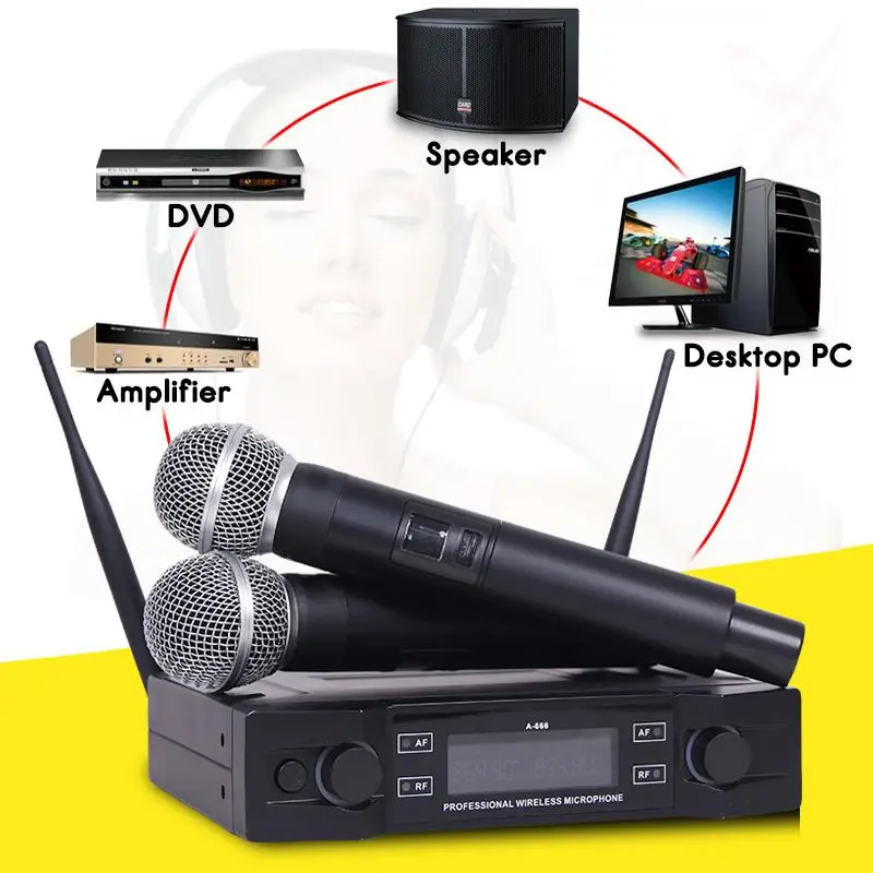 

UHF Wireless Microphone System 2 Channel 2 Cordless Handheld Mic Kraoke Speech Party supplies Cardioid Microphone Professional