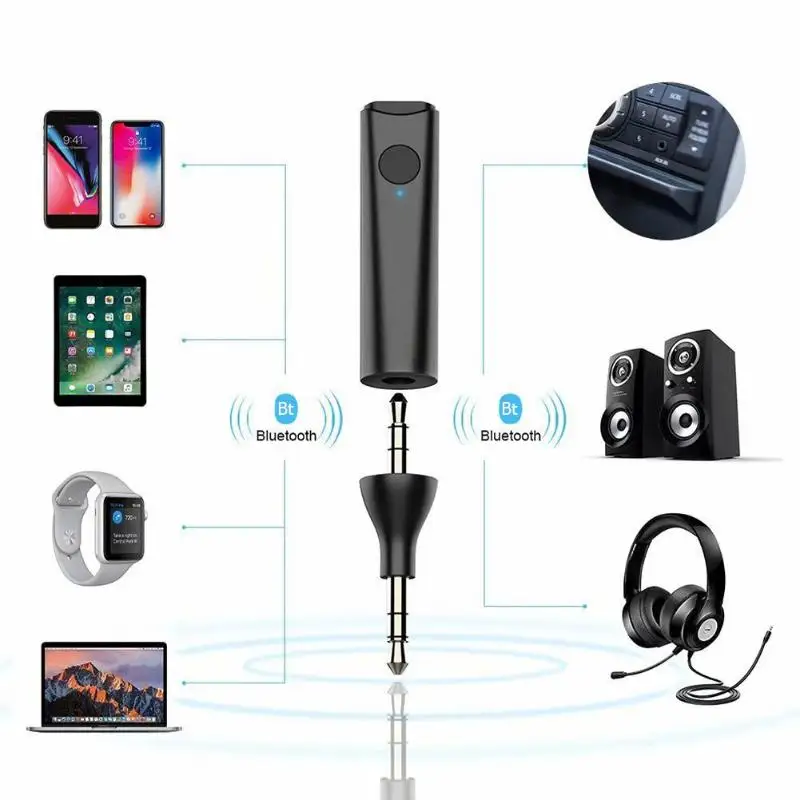 

Bluetooth 5.0 Handsfree Wireless Adapter 3.5mm Mini Stereo Audio Receiver Conference Portable Microphone Handhold MIC