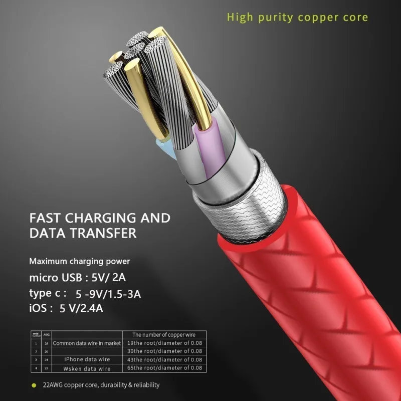 Wsken Магнитный кабель USB Type c для Samsung S9 Huawei P20 Xiaomi mi8 Быстрая зарядка магнит C TypeC