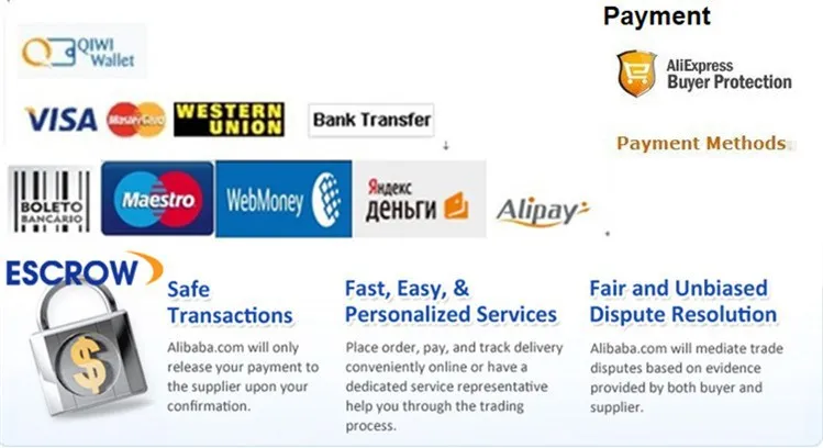 payment