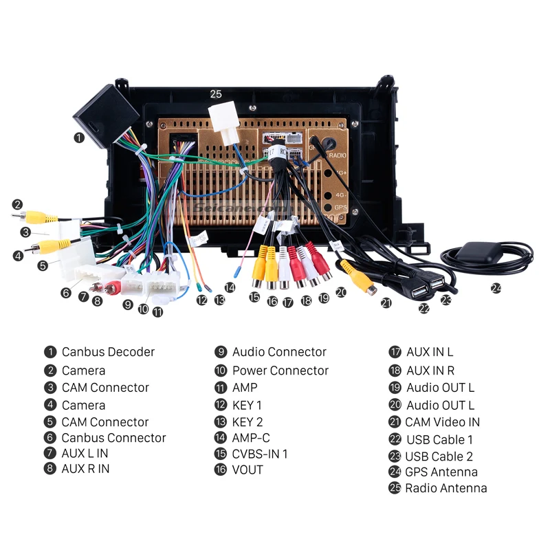 Cheap Seicane Android 8.1 10.1" 2Din Wifi Multimedia Player 4Core For 2015 Toyota Highlander Head Unit Car Radio Audio GPS Navi Stereo 3