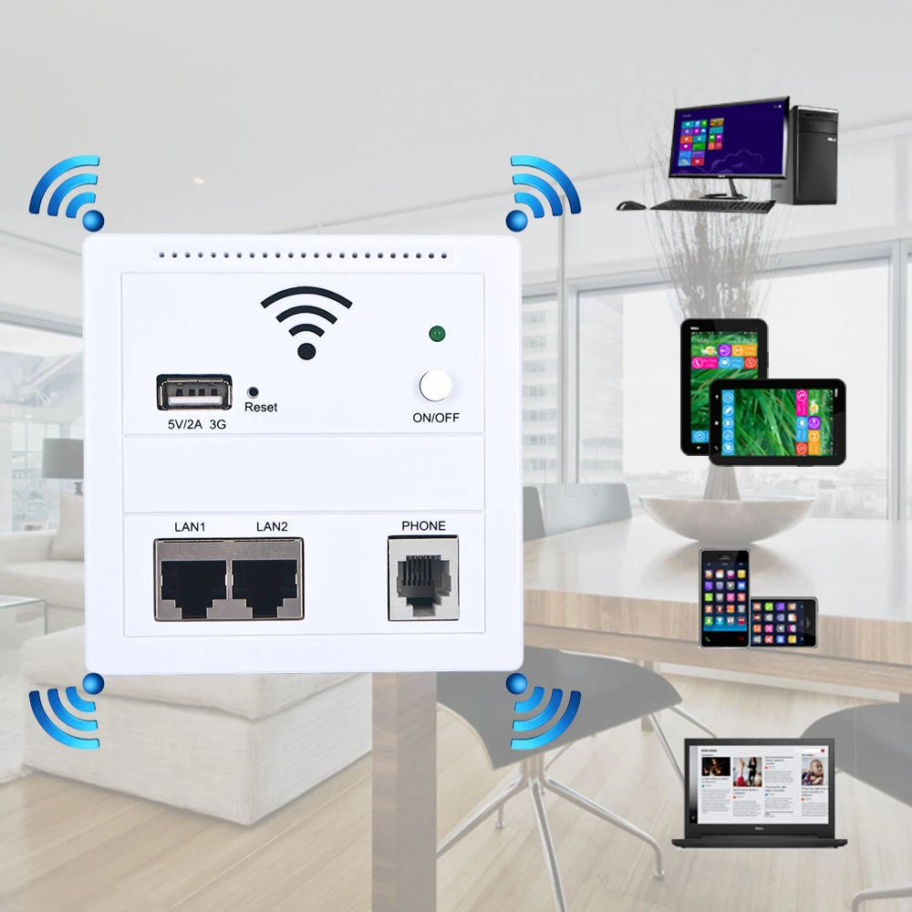 Дальность wi-fi сигнала. Распространение сигнала wifi от роутера. Wifi роутер встраиваемый в стену. Wi-fi роутер smc062. Вай фай роутер в квартире.