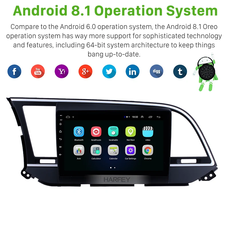Sale Harfey HD Touchscreen 9" Android 8.1 Radio GPS Navi head unit Replace for Hyundai Elantra 2016 Support USB WIFI Radio Bluetooth 1 Sale Harfey HD Touchscreen 9" Android 8.1 Radio GPS Navi head unit Replace for Hyundai Elantra 2016 Support USB WIFI Radio Bluetooth 1